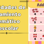 Actividades de Pensamiento Matemático Preescolar