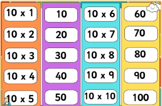 Memorama de Tablas de Multiplicar para Imprimir