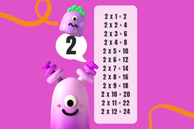 Tabla de Multiplicar del 2