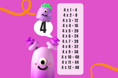 Tabla de Multiplicar del 4