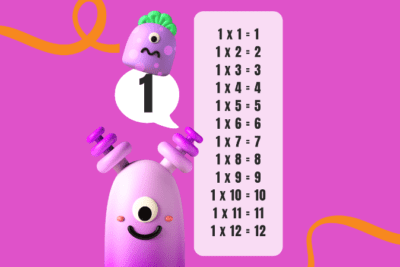 Tabla de Multiplicar del 1