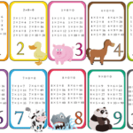 Tablas de Multiplicar Creativas para Imprimir