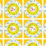 Tabla de Multiplicar Circular para Imprimir